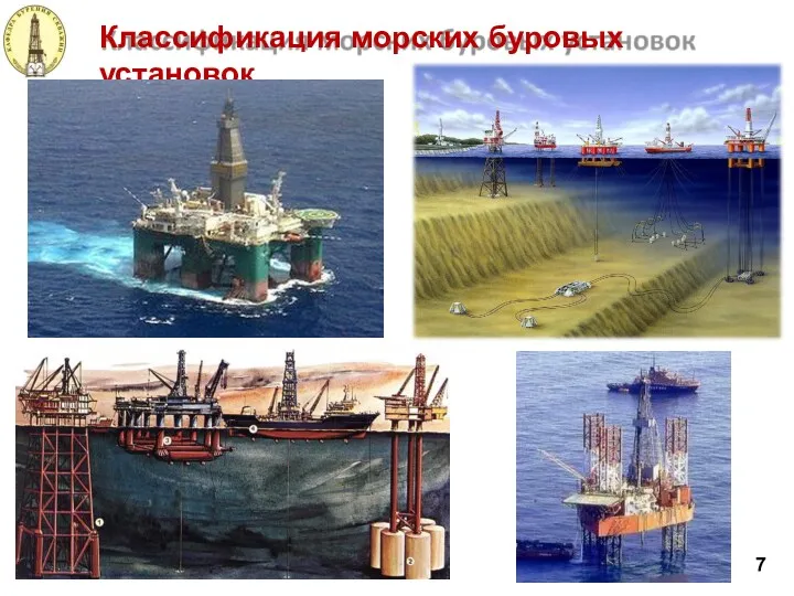 Классификация морских буровых установок