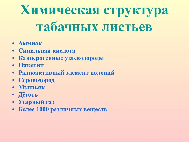 Химическая структура табачных листьев Аммиак Синильная кислота Канцерогенные углеводороды Никотин