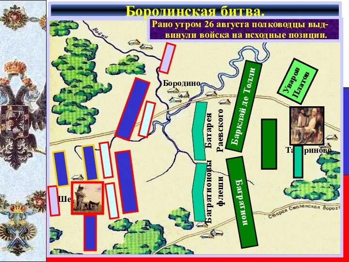 Бородинская битва. Рано утром 26 августа полководцы выд-винули войска на