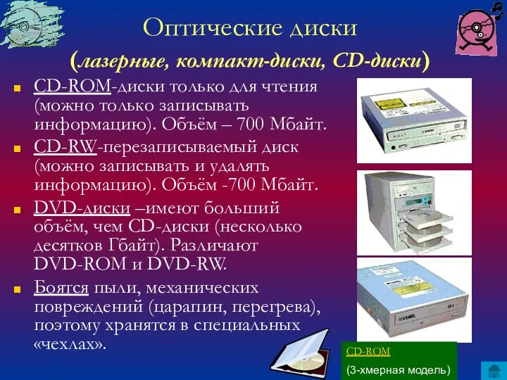 Оптические диски (лазерные, компакт-диски, CD-диски) CD-ROM-диски только для чтения (можно
