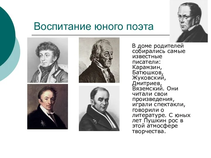 Воспитание юного поэта В доме родителей собирались самые известные писатели: