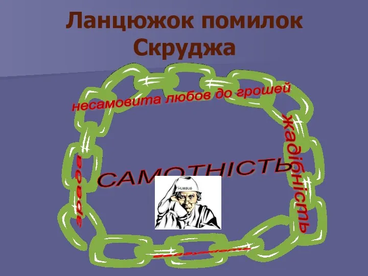 Ланцюжок помилок Скруджа несамовита любов до грошей жадібність байдужість зрада САМОТНІСТЬ