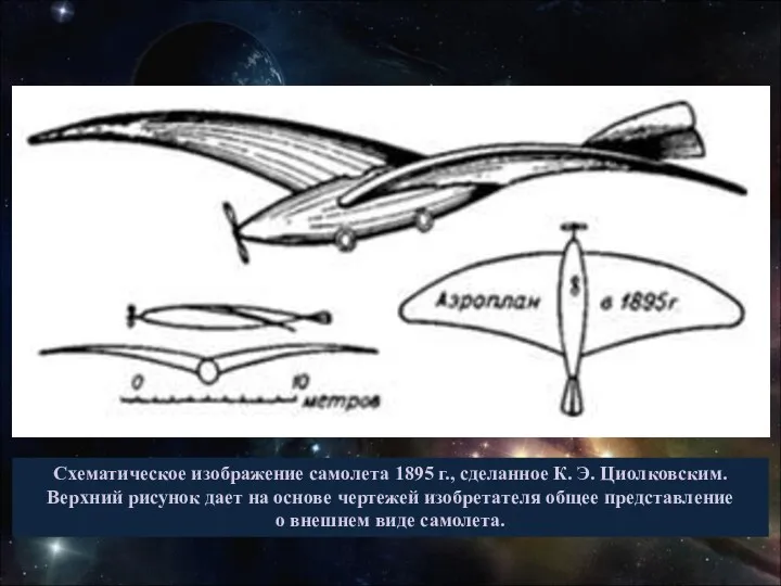 Схематическое изображение самолета 1895 г., сделанное К. Э. Циолковским. Верхний