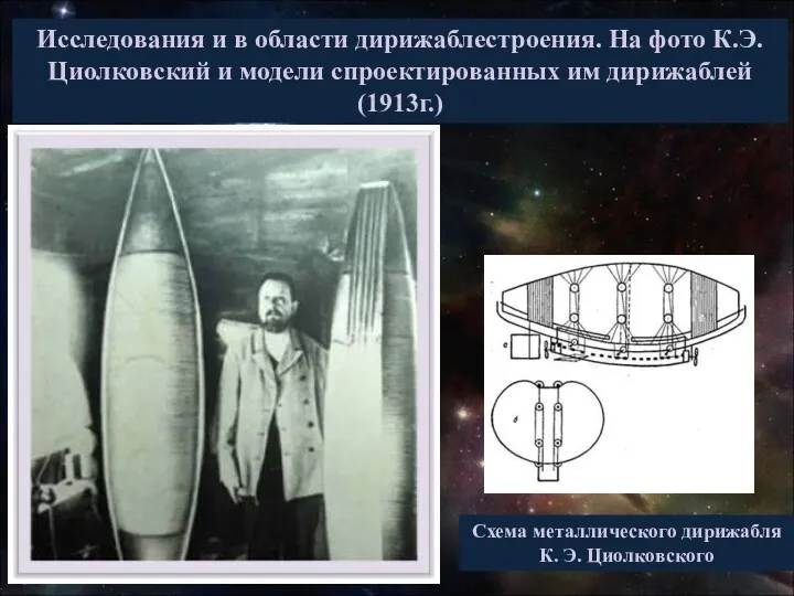 Исследования и в области дирижаблестроения. На фото К.Э.Циолковский и модели