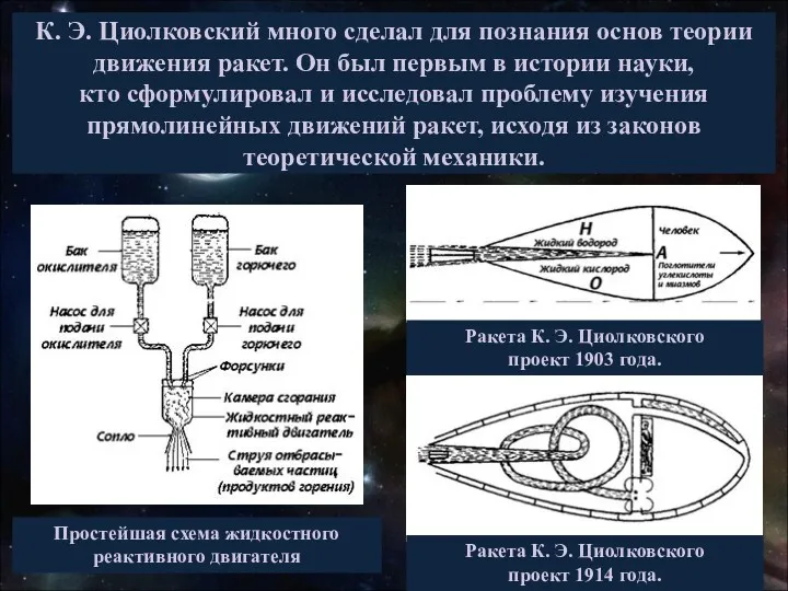 К. Э. Циолковский много сделал для познания основ теории движения