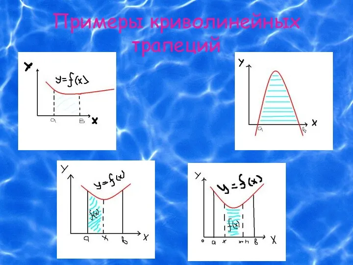 Примеры криволинейных трапеций