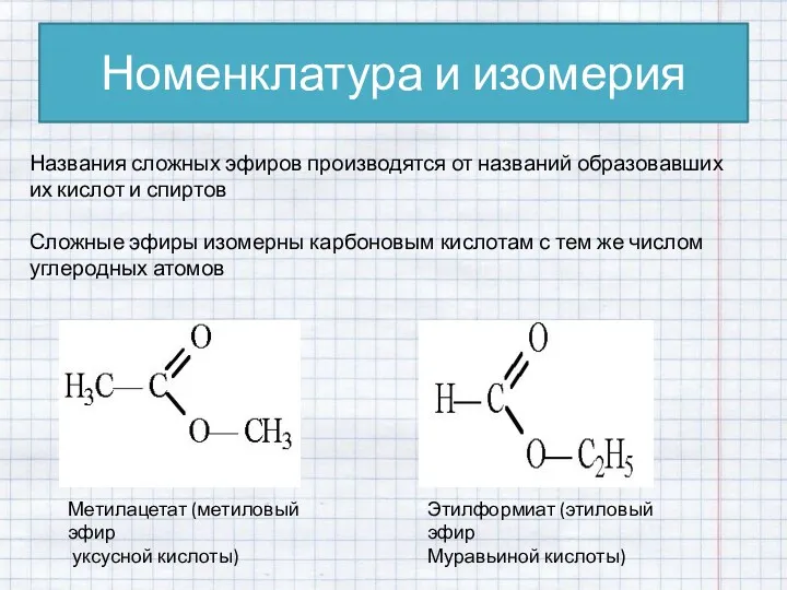 Номенклатура и изомерия Названия сложных эфиров производятся от названий образовавших