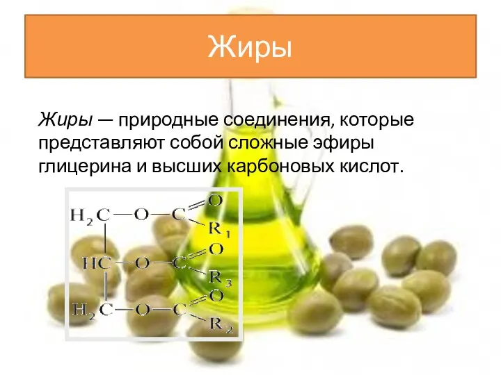 Жиры Жиры — природные соединения, которые представляют собой сложные эфиры глицерина и высших карбоновых кислот.