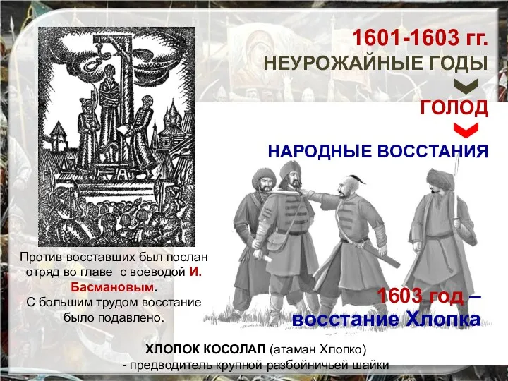 1601-1603 гг. НЕУРОЖАЙНЫЕ ГОДЫ ГОЛОД НАРОДНЫЕ ВОССТАНИЯ 1603 год –
