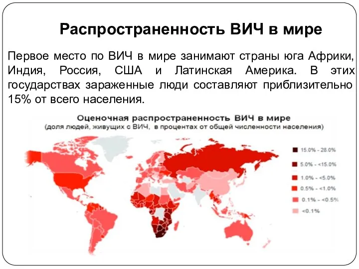 Распространенность ВИЧ в мире Первое место по ВИЧ в мире занимают страны юга