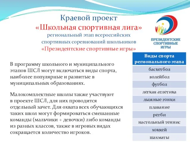 В программу школьного и муниципального этапов ШСЛ могут включаться виды