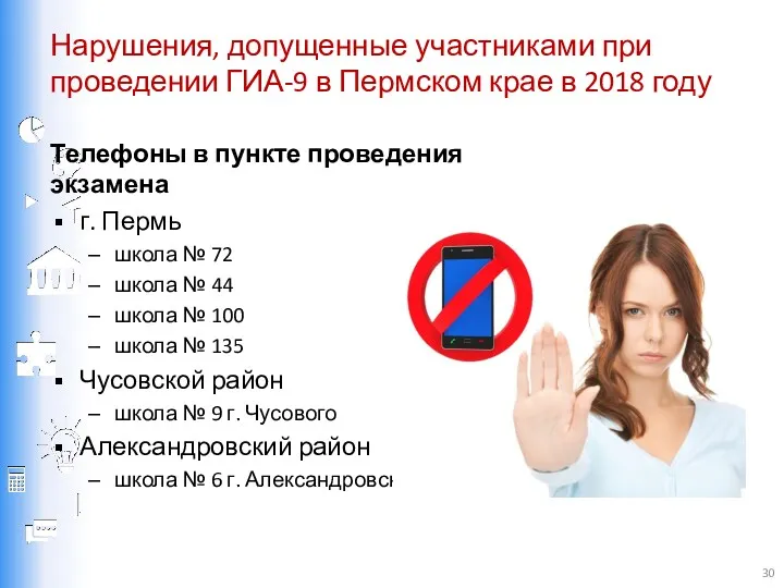 Нарушения, допущенные участниками при проведении ГИА-9 в Пермском крае в 2018 году Телефоны