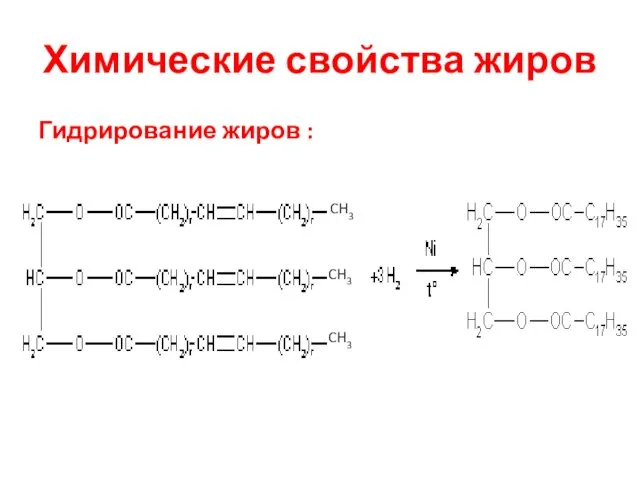 Химические свойства жиров Гидрирование жиров :