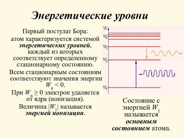 Энергетические уровни Первый постулат Бора: атом характеризуется системой энергетических уровней,