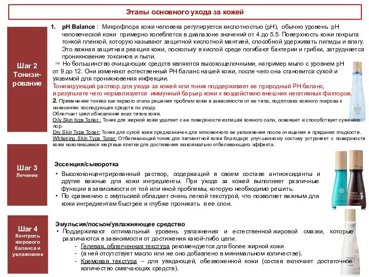 Шаг 2 Тонизи- рование pH Balance : Микрофлора кожи человека