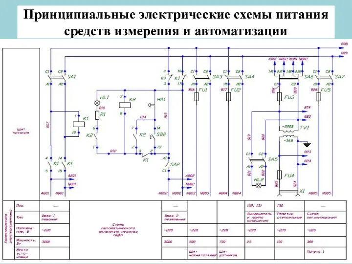 Принципиальные электрические схемы питания средств измерения и автоматизации