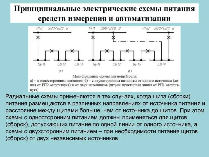 Принципиальные электрические схемы питания средств измерения и автоматизации Радиальные схемы