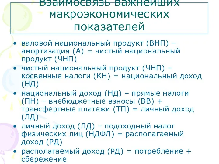 Взаимосвязь важнейших макроэкономических показателей валовой национальный продукт (ВНП) – амортизация