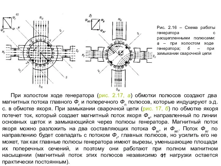 При холостом ходе генератора (рис. 2.17, а) обмотки полюсов создают