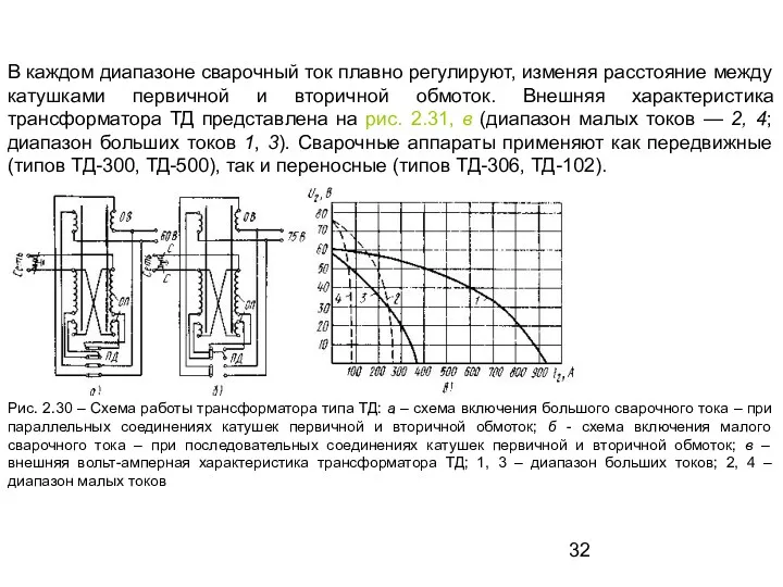 В каждом диапазоне сварочный ток плавно регулируют, изменяя расстояние между