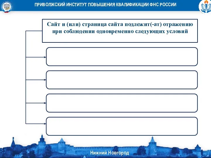 Сайт и (или) страница сайта подлежит(-ат) отражению при соблюдении одновременно следующих условий