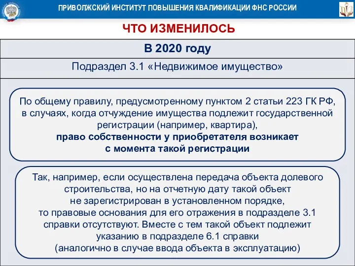 ЧТО ИЗМЕНИЛОСЬ По общему правилу, предусмотренному пунктом 2 статьи 223