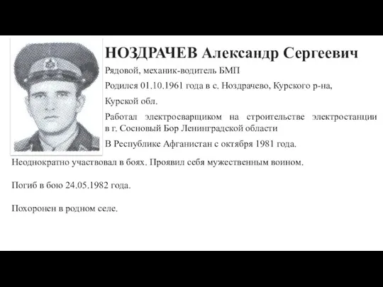 НОЗДРАЧЕВ Александр Сергеевич Рядовой, механик-водитель БМП Родился 01.10.1961 года в