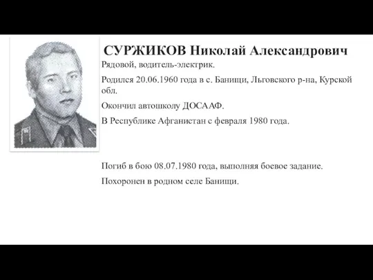 СУРЖИКОВ Николай Александрович Рядовой, водитель-электрик. Родился 20.06.1960 года в с.