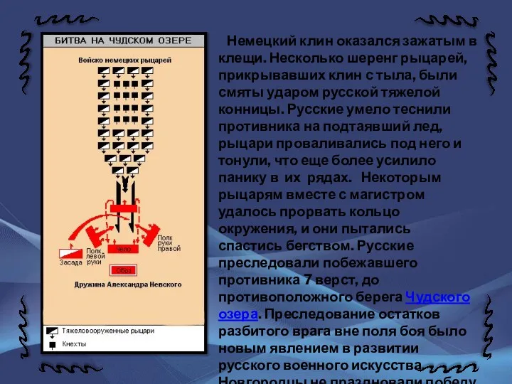 Немецкий клин оказался зажатым в клещи. Несколько шеренг рыцарей, прикрывавших