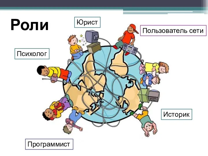 Роли Юрист Пользователь сети Психолог Программист Историк