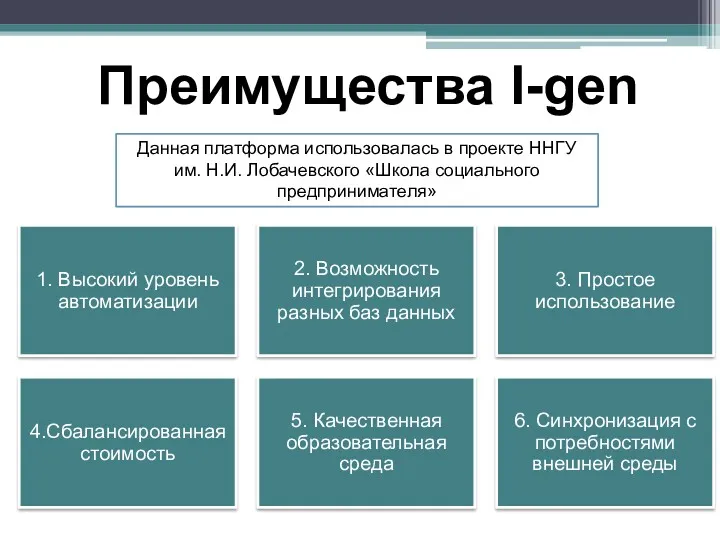 Преимущества I-gen Данная платформа использовалась в проекте ННГУ им. Н.И. Лобачевского «Школа социального предпринимателя»