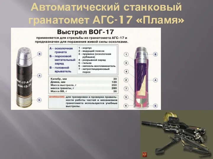 Автоматический станковый гранатомет АГС-17 «Пламя»