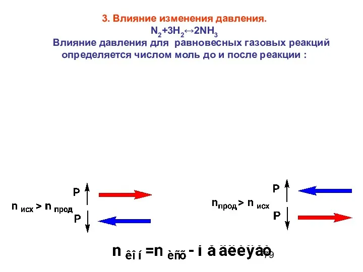 3. Влияние изменения давления. N2+3H2↔2NH3 Влияние давления для равновесных газовых