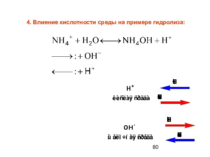 4. Влияние кислотности среды на примере гидролиза: