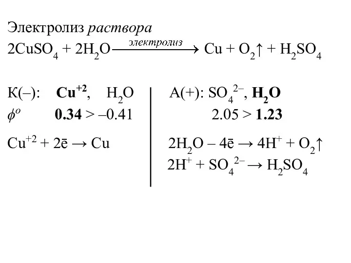Электролиз раствора 2CuSO4 + 2H2O Cu + O2↑ + H2SO4