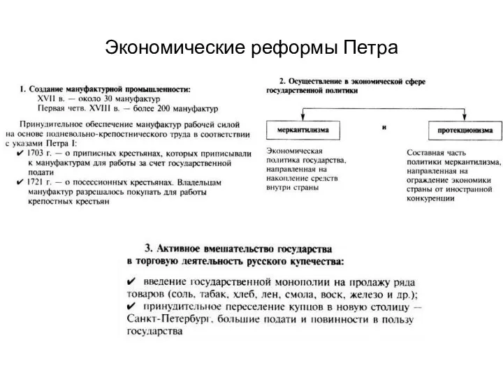 Экономические реформы Петра