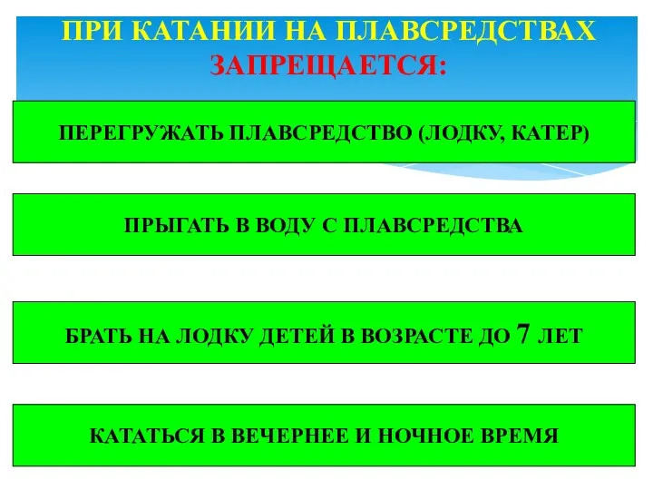 ПРИ КАТАНИИ НА ПЛАВСРЕДСТВАХ ЗАПРЕЩАЕТСЯ: ПЕРЕГРУЖАТЬ ПЛАВСРЕДСТВО (ЛОДКУ, КАТЕР) ПРЫГАТЬ