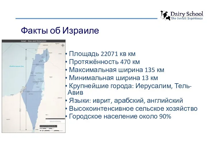 Факты об Израиле Площадь 22071 кв км Протяжённость 470 км