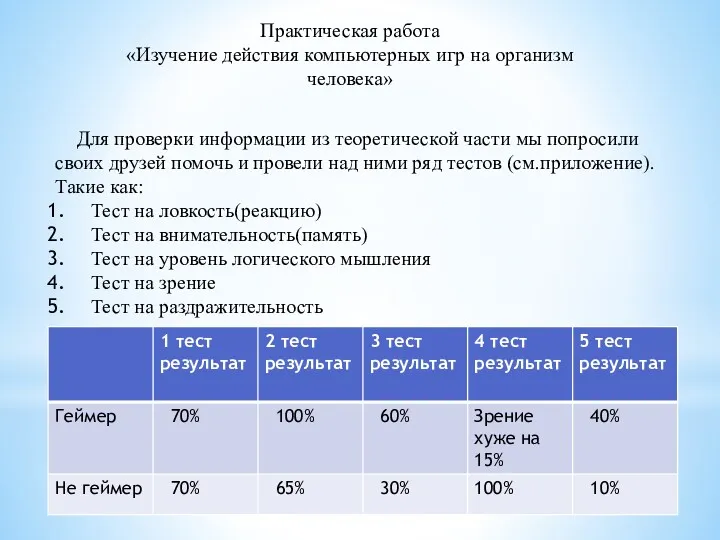 Практическая работа «Изучение действия компьютерных игр на организм человека» Для