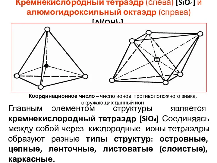 Кремнекислородный тетраэдр (слева) [SiO4] и алюмогидроксильный октаэдр (справа) [Al(OH)6]. Главным