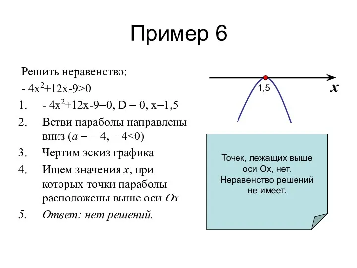 Пример 6 Решить неравенство: - 4х2+12х-9>0 - 4х2+12х-9=0, D =