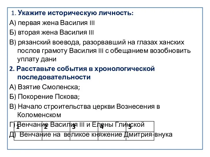 1. Укажите историческую личность: А) первая жена Василия III Б)