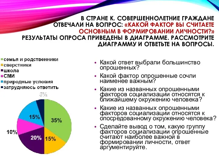 В СТРАНЕ К. СОВЕРШЕННОЛЕТНИЕ ГРАЖДАНЕ ОТВЕЧАЛИ НА ВОПРОС: «КАКОЙ ФАКТОР