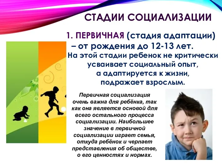 1. ПЕРВИЧНАЯ (стадия адаптации) – от рождения до 12-13 лет.