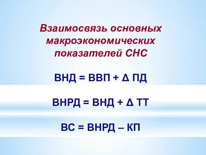 Взаимосвязь основных макроэкономических показателей СНС ВНД = ВВП + Δ