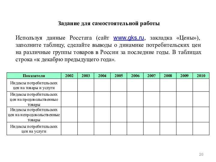 Задание для самостоятельной работы Используя данные Росстата (сайт www.gks.ru, закладка