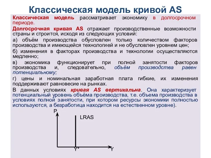 Классическая модель кривой AS Классическая модель рассматривает экономику в долгосрочном