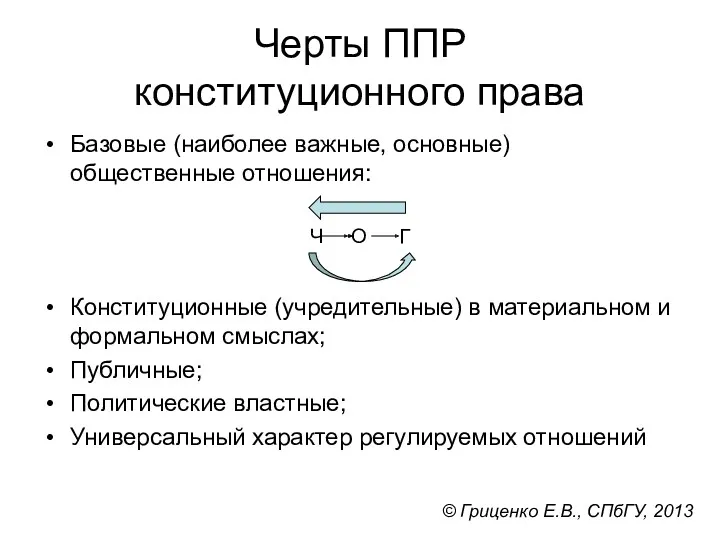 Черты ППР конституционного права Базовые (наиболее важные, основные) общественные отношения: