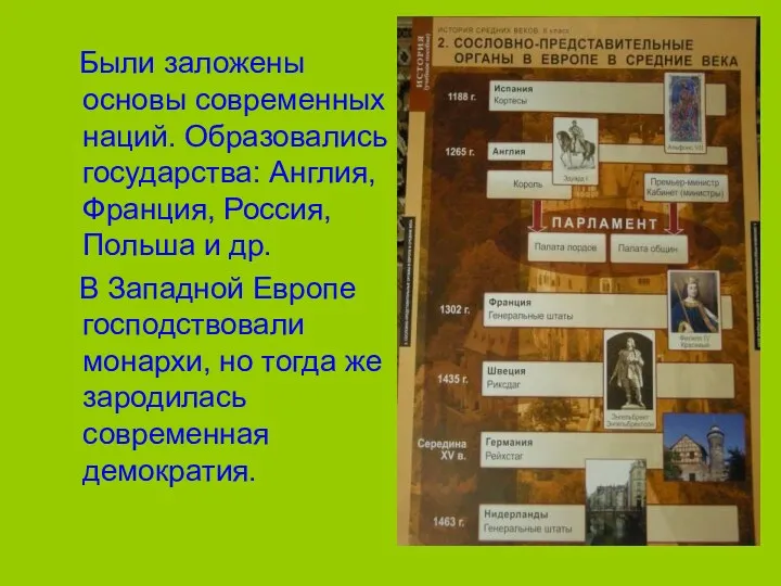 Были заложены основы современных наций. Образовались государства: Англия, Франция, Россия, Польша и др.