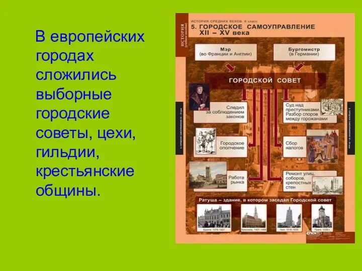 В европейских городах сложились выборные городские советы, цехи, гильдии, крестьянские общины.